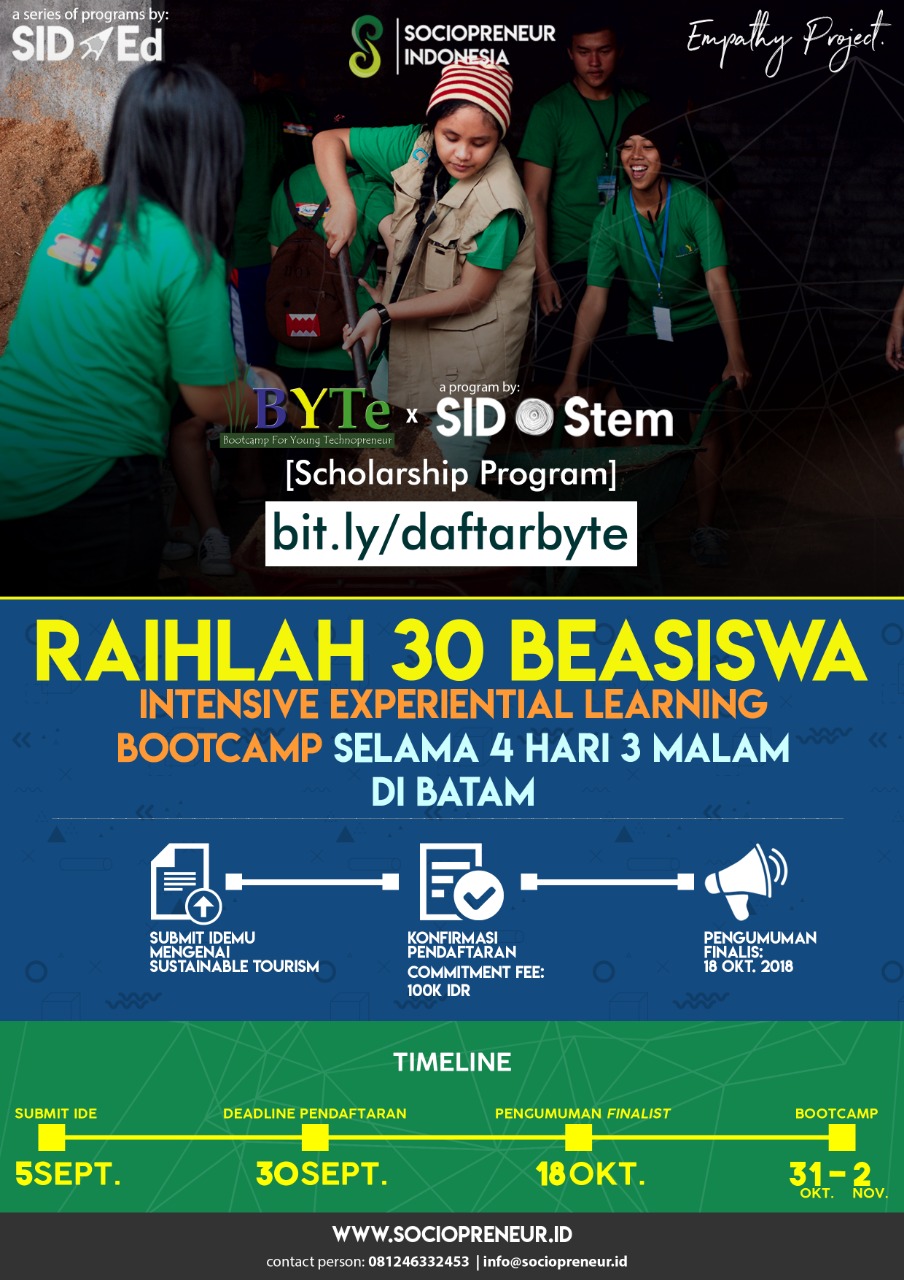 Program Beasiswa for Young Technopreneur (BYTe)