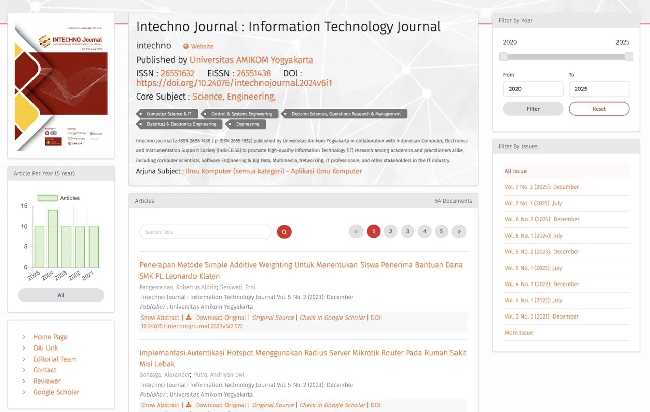 Intechno Journal Raih Akreditasi SINTA 4